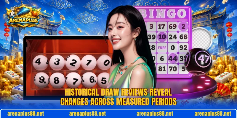 Historical draw reviews reveal changes across measured periods