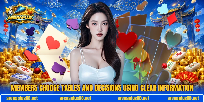 Members choose tables and decisions using clear information
