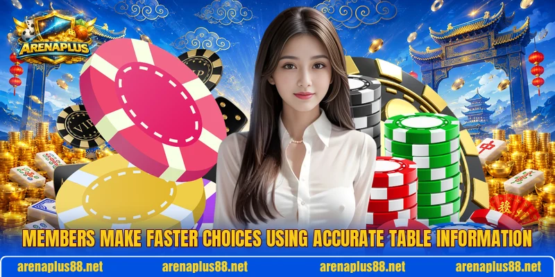Members make faster choices using accurate table information Members make faster choices using accurate table information