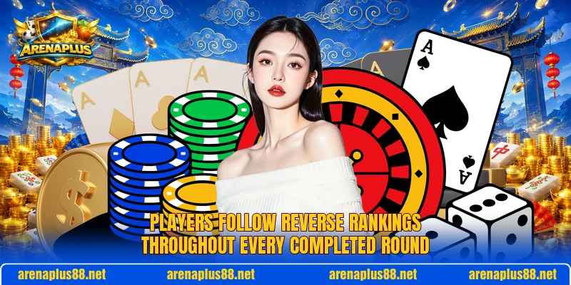 Players follow reverse rankings throughout every completed round