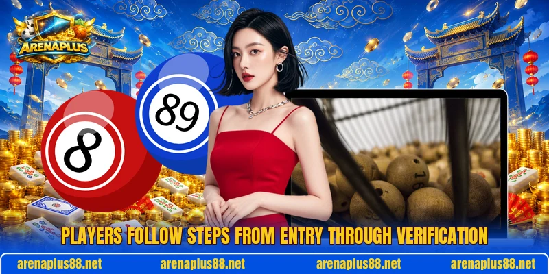 Players follow steps from entry through verification
