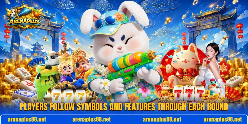 Players follow symbols and features through each round Players follow symbols and features through each round