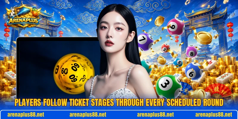 Players follow ticket stages through every scheduled round